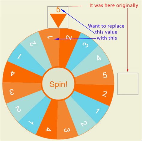 roulette wheel selection java